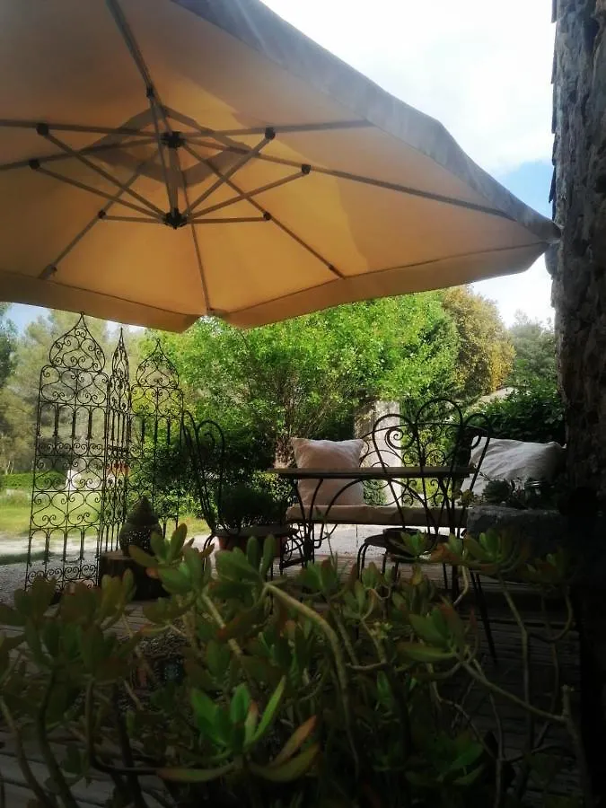 Bed & Breakfast Le Mas Des Escans Le Beausset France